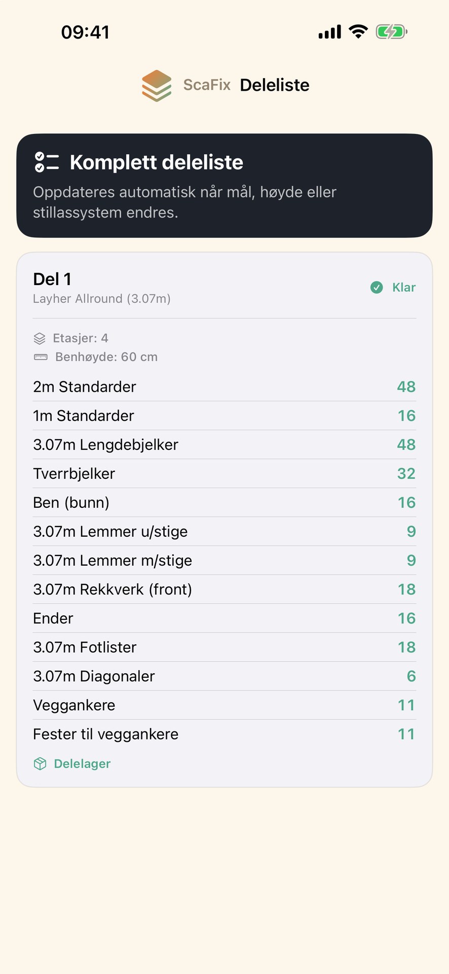 Kontroller delene