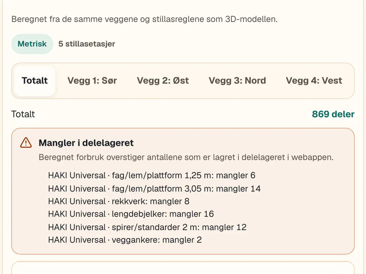 Delelager: det som mangler før lasting, for eksempelhuset