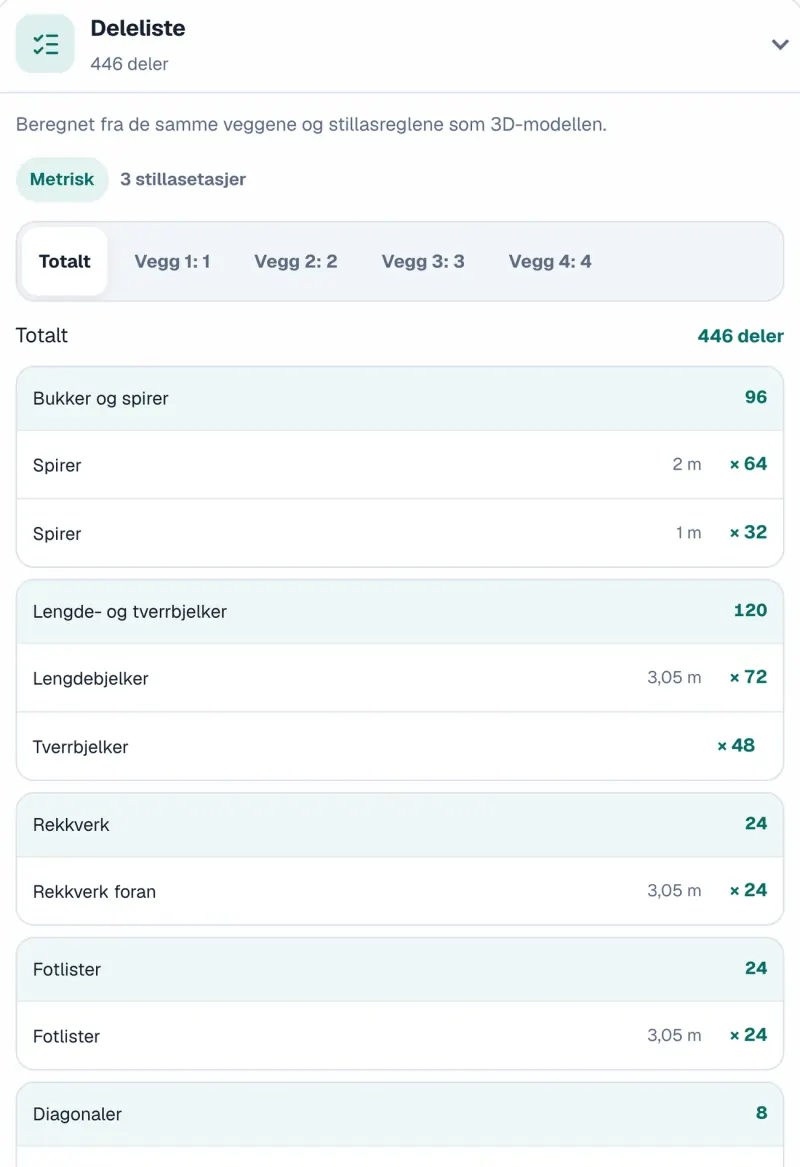 Delelisten i ScaFix for eksempelbygget: hver del med lengde og antall, gruppert etter deltype